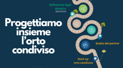 Continua il percorso di co-progettazione dell’orto condiviso